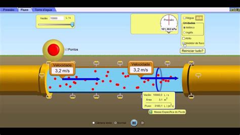 1 Fluid Mechanics