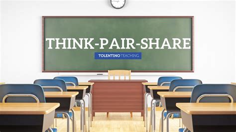 Think Pair Share Classroom Activity Youtube