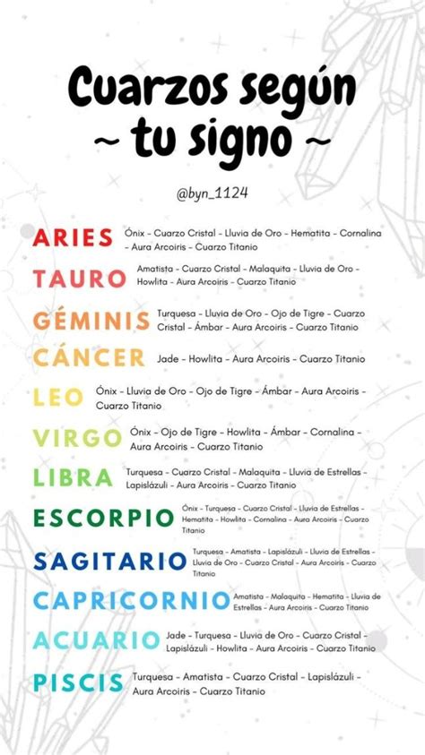 Yo Soy Géminis ♊ Y Vos Q Signo Sos Libro De Las Sombras Libros De Hechizos Libro De Hechizos