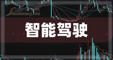 智能驾驶龙头股四强智能驾驶龙头股一览表 南方财富网