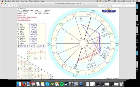 How To Read Your Birth Chart Basics Youtube Star Sign