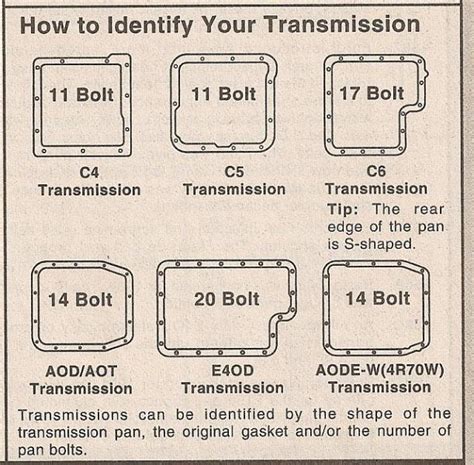 Transmission Pan Ford Truck Enthusiasts Forums