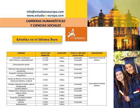 Carreras De Humanidades Y Ciencias Sociales By Euroestudios Issuu