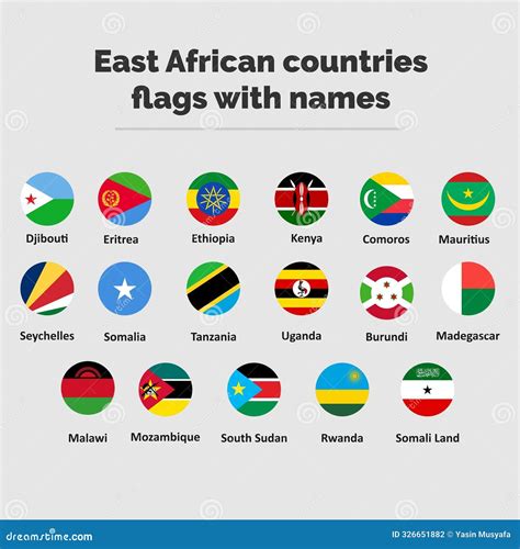 East Africa Vector Flags Stock Vector Illustration Of Print 326651882