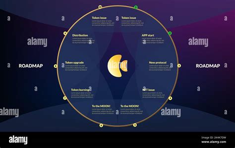 Roadmap With Golden Ring In Center With Sections For Numbered Copy