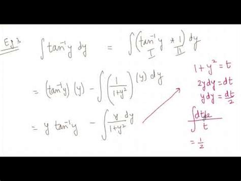 Integration By Parts – The ILATE Rule – TutorTonight.com