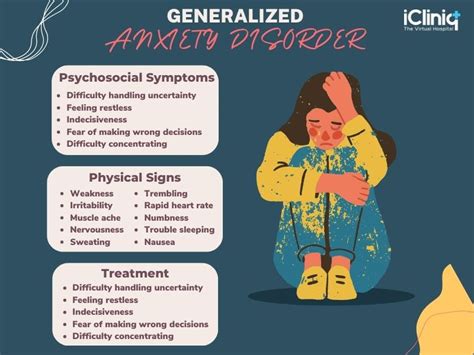 Generalized Anxiety Disorder Gad Causes Symptoms Treatment – NBKomputer