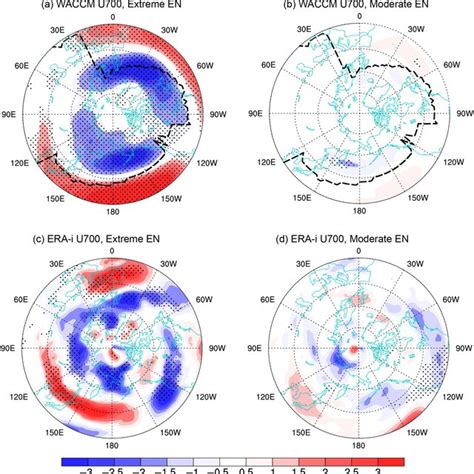 The Hpa Anomalous Zonal Wind Composites Units M S For A