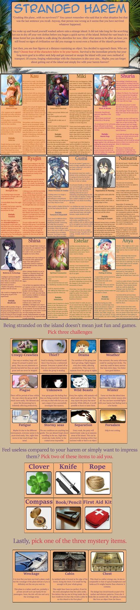 20 Anime Cyoa Ideas Cyoa Create Your Own Adventure Cyoa Games