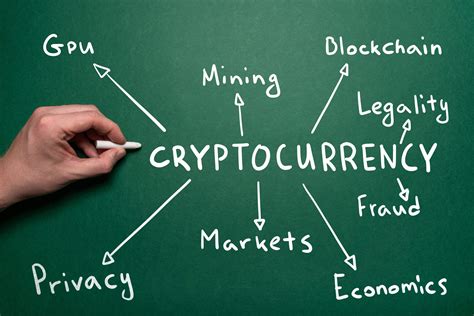 What's the Purpose of Cryptocurrency & why we need them?