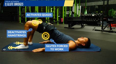 How To Activate Your Glutes 3 Best Exercises For Glutes Activation