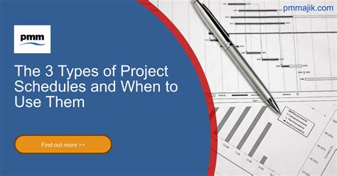 The 3 Types Of Project Schedules And When To Use Them PM Majik