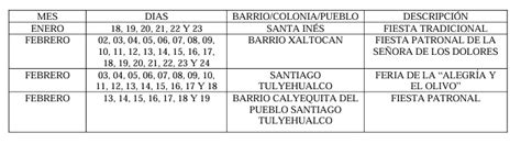 Estas Colonias De Cdmx Tendr N Ley Seca En Enero Y Febrero Dilas