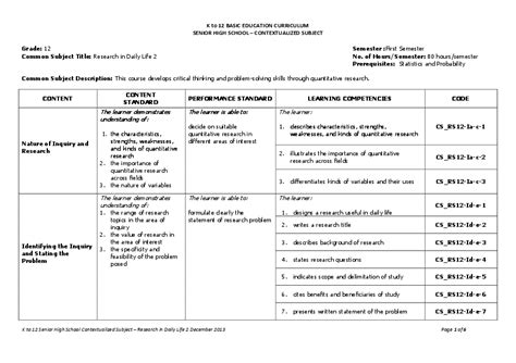 (PDF) K to 12 BASIC EDUCATION CURRICULUM SENIOR HIGH SCHOOL ...