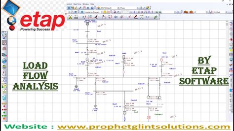 Load Flow Analysis By Etap Software Etap Etap Software Youtube