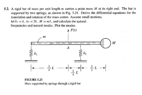 Solved 5 2 A Rigid Bar Of Mass Per Unit Length M Carries A Chegg