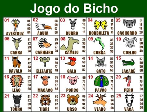 Jogo Do Bicho