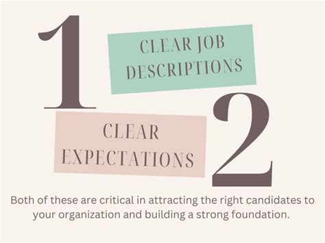 A Greater Candidate Alignment Via Updated Job Descriptions Upwork