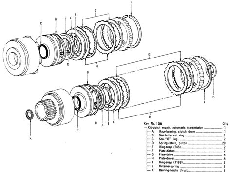 Datsun 510 Transmission Gear Automatic 3n71b