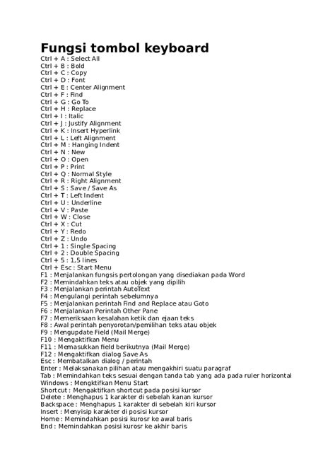 Doc Fungsi Fungsi Tombol Pada Keyboard