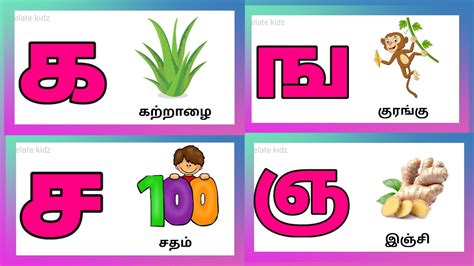 Uyir mei eluthukkal Elate kidz கஙசஞ Tamil letters Elatekidz ql1yk