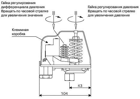 Сантехник ...: Регулировка реле давления воды для насоса