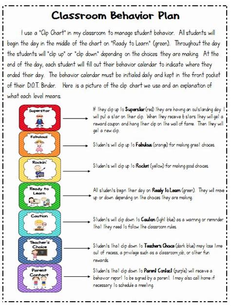 Behavior Plan Template For Elementary Students Luxury Classroom