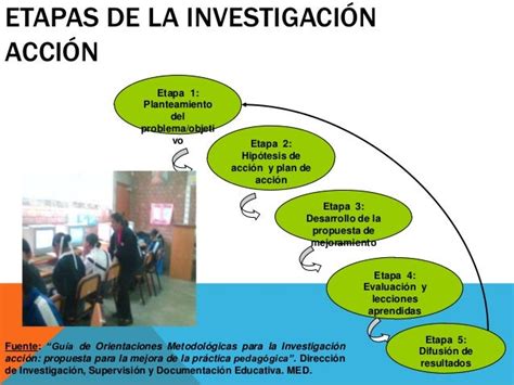 Metodos De Investigacion Cualitativa En Educacion Javieruane