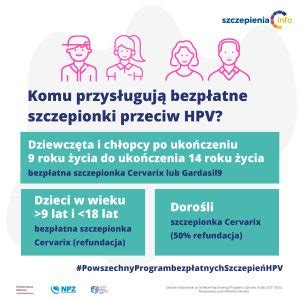 Kogo dotyczy powszechny program szczepień przeciw HPV w 2024 roku