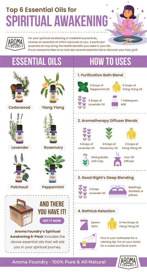 Healing Essential Oils Artofit