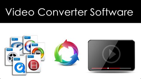 Best Mkv To Mp Converter Mac Technogross