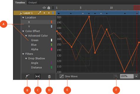 Edit Motion Tweens With Animate