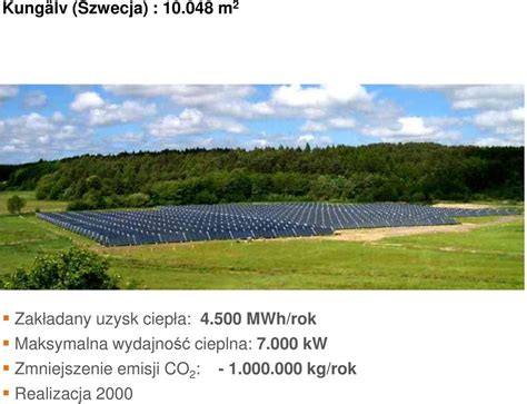 Najwi Ksze Instalacje Solarne W Europie Jakie S Najwi Ksze Instalacje