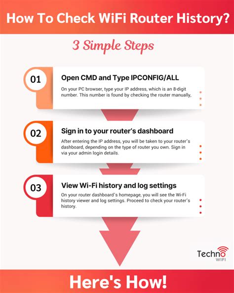 How To Check Wi Fi Router History In 3 Simple Steps