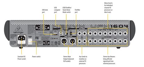 mastering  basics  aux buss  aux sends theaudiopodcom