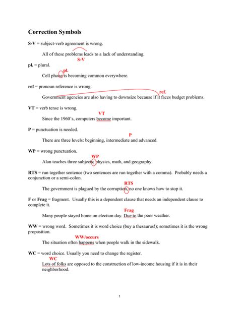 Sentence Correction Symbols