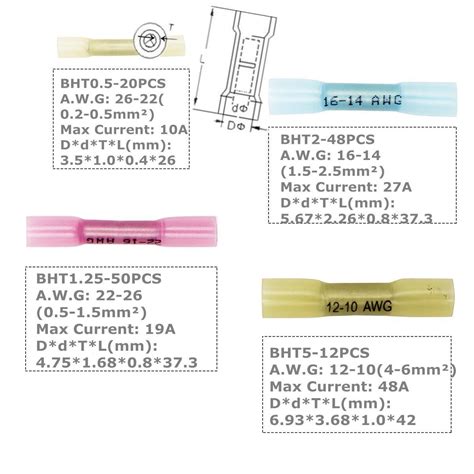 HDPE Automotive Heat Shrink Wire Crimp Butt Terminals Connector