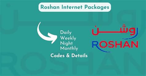 Roshan Internet Packages 2025 Daily Weekly Monthly Code