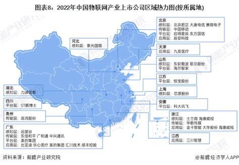 最全！2023年中国物联网行业上市公司市场竞争格局分析 三大方面进行全方位对比前瞻趋势 前瞻产业研究院