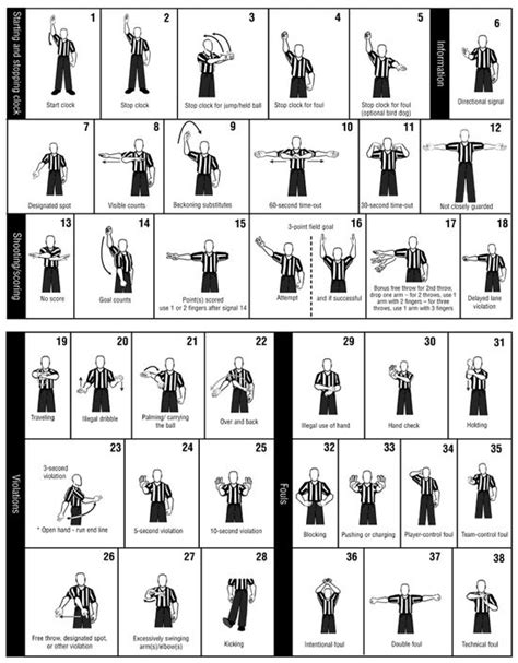 Official Volleyball Hand Signals