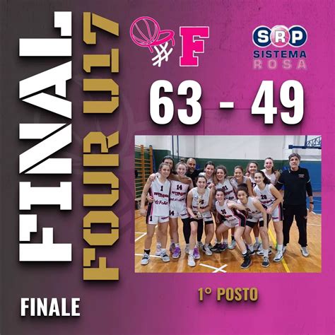 U Futurosa Vince Anche Le Final Four E Chiude Da Imbattuta Il