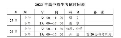 2023年黑龙江大庆中考考试时间及科目安排（已公布）中招考试时间中考网