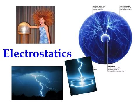 Ppt Electrostatics Powerpoint Presentation Id5830696