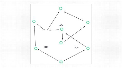 Building Out From Back Passing Pattern The Coaching Manual