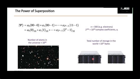 Quantum Computing Explained And Overview Youtube