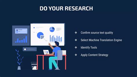 Machine Translation Post Editing A Quick Guide Ppt