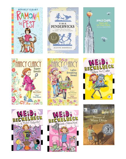 Read Alouds For 2nd Grader Likes Realistic Fiction The Seattle Public Library Bibliocommons