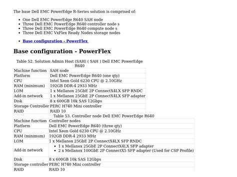 Bill Of Materials For Dell Emc Poweredge R Xd Powerflex Reference Hot Sex Picture