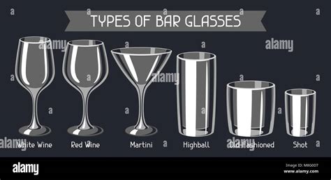 Types of bar glasses. Set of alcohol glassware Stock Vector Image & Art ...