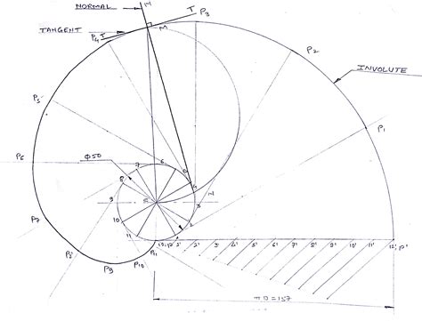 Draw An Involute To A Circle Of Diameter 50 Mm Also Draw A Tangent And